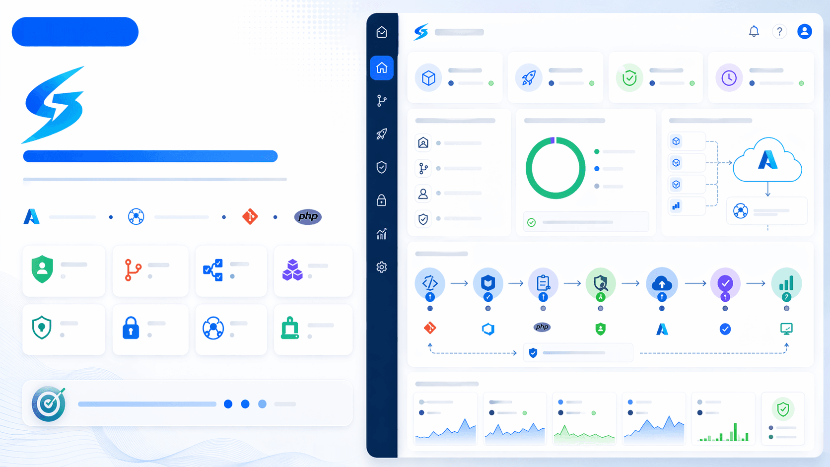 Scalable Enterprise DevOps Ecosystem for Automated PHP Application  Delivery on Azure - 2